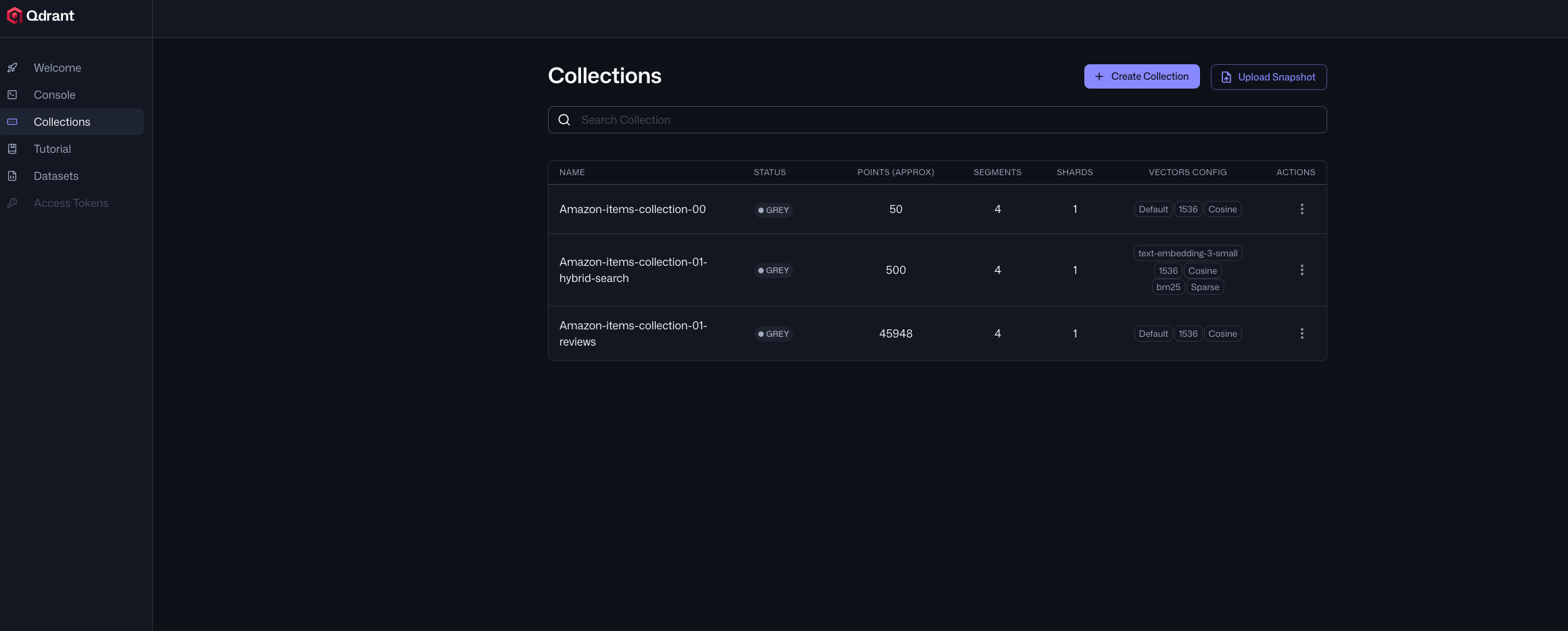 Qdrant Vector Database Collections